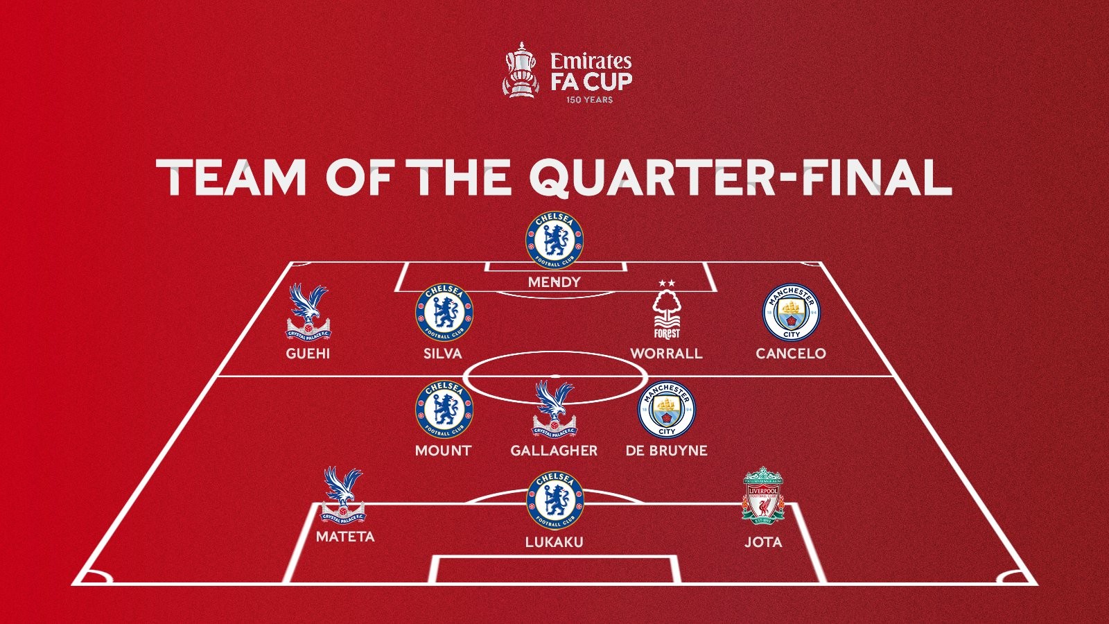 C罗和利雅得胜利将达成两年续约，会引发哪些连锁反应？