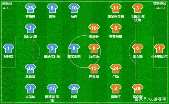 能否终结魔咒？猛龙对尼克斯9连败，上次赢球是1052天前